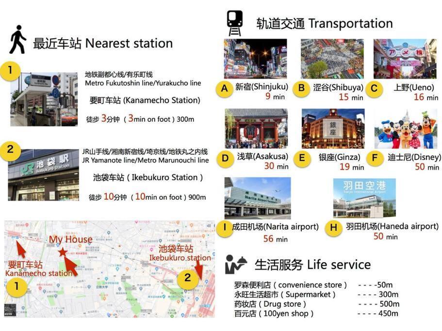 Apartamento Comma House Nishi-ikebukuro 201+301 *
